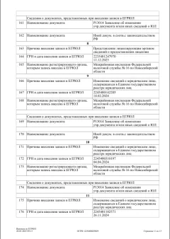 Выписка из реестра юридических лиц