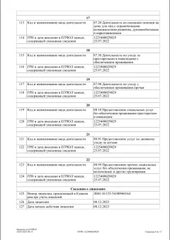 Выписка из реестра юридических лиц